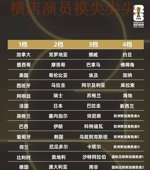 世界杯投注平台整理报告：稳定性评测+直播与实际体验总结 - 2026世界杯